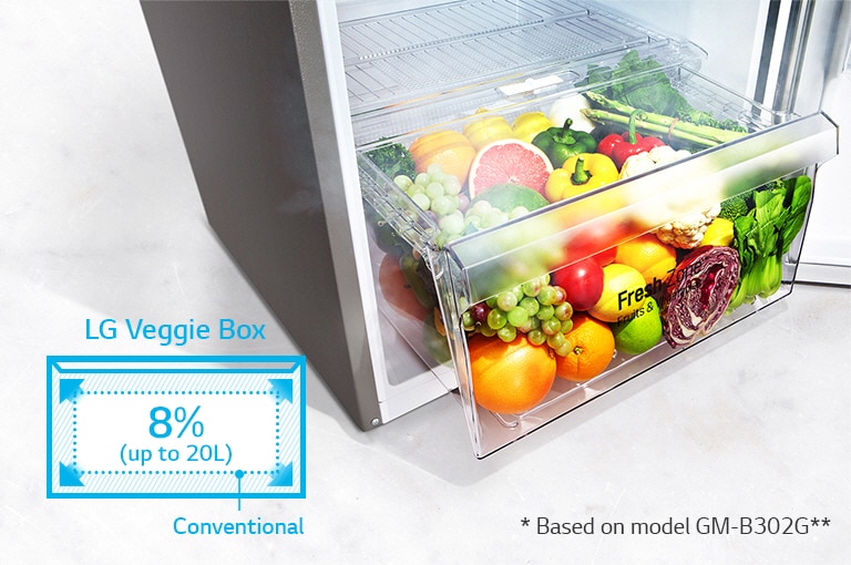 AMPLIO CAJÓN DE VEGETALES